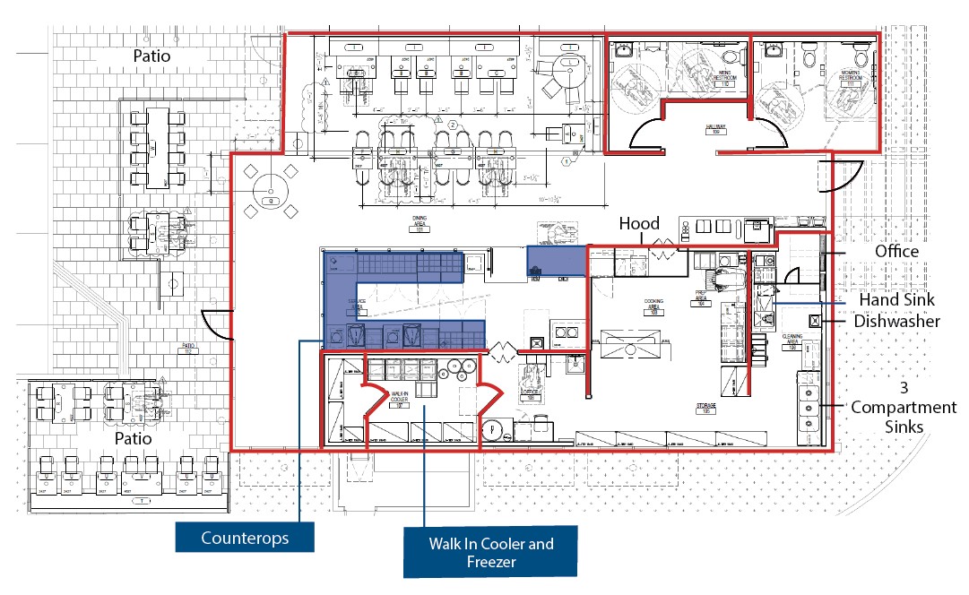 Fast Casual for Lease in Santa Maria CA