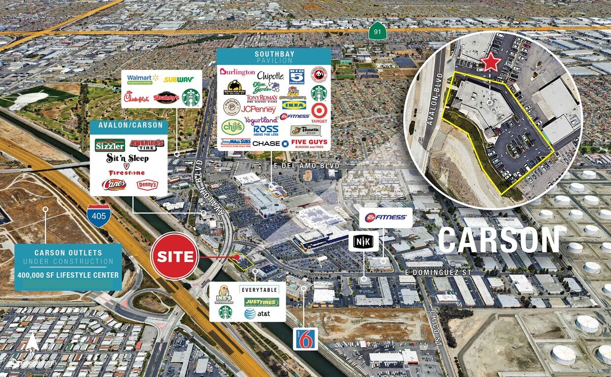 Other for Lease in Carson CA